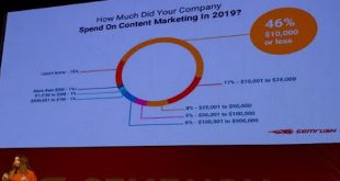 SEMrush Hosted the Biggest International Digital Marketing Show in India