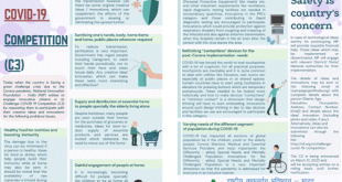 NIF invite innovative citizens to participate in Challenge COVID-19 Competition (C3)